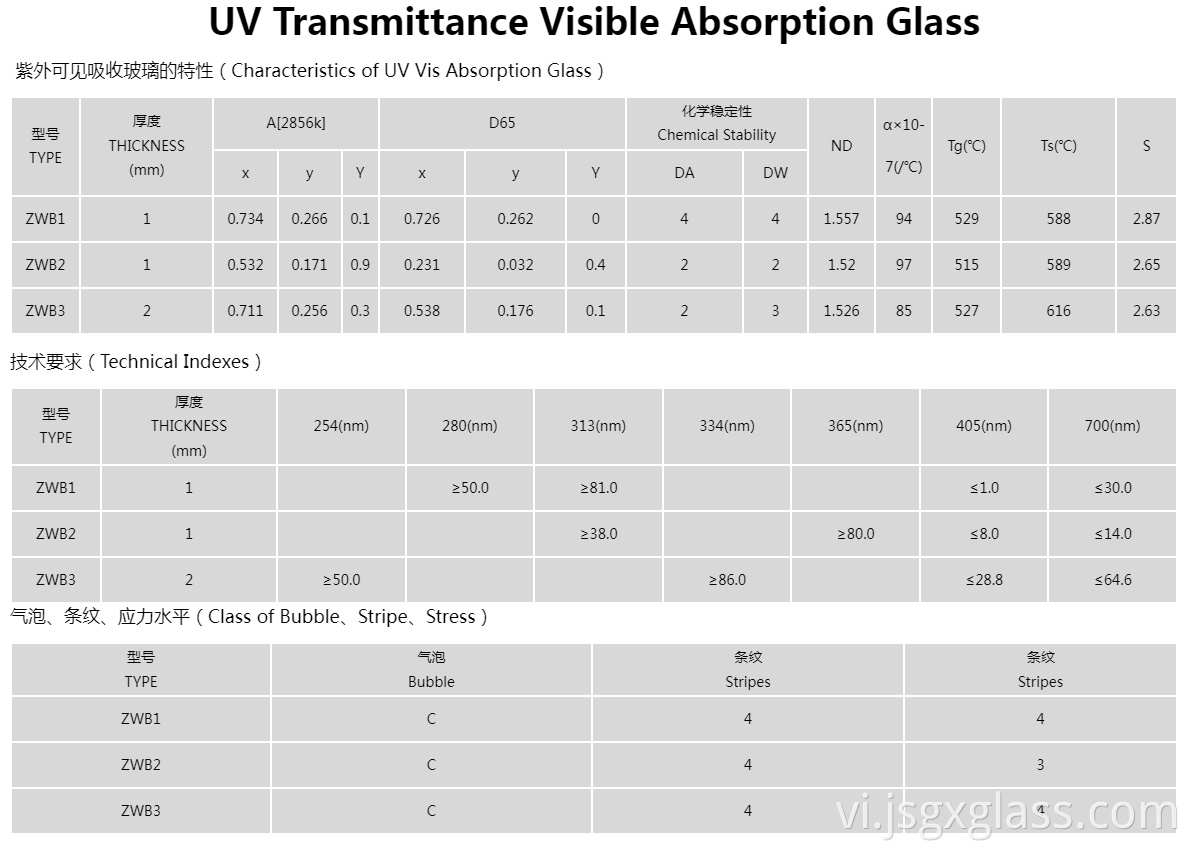 tia cực tím 01 UV 01